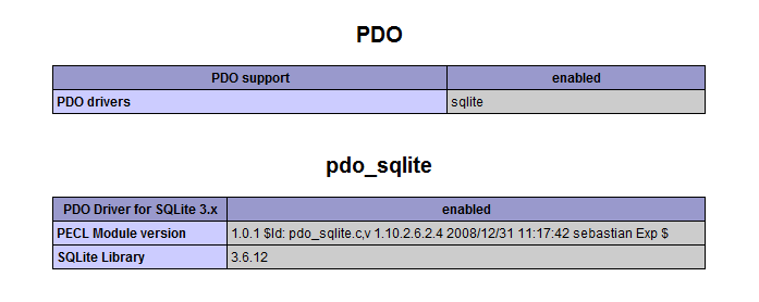 phpinfo()�̌���(���I)